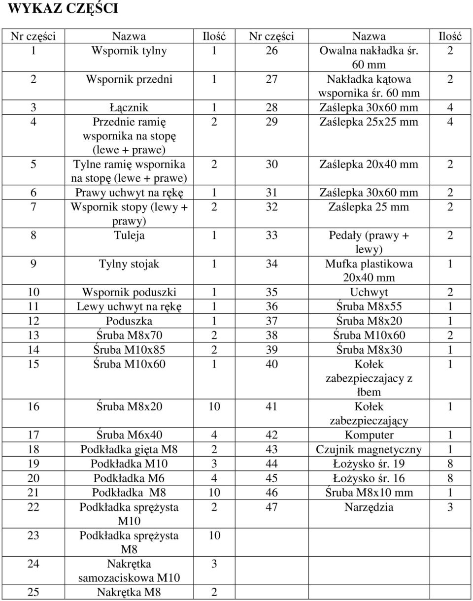 uchwyt na rękę 1 31 Zaślepka 30x60 mm 2 7 Wspornik stopy (lewy + 2 32 Zaślepka 25 mm 2 prawy) 8 Tuleja 1 33 Pedały (prawy + 2 lewy) 9 Tylny stojak 1 34 Mufka plastikowa 1 20x40 mm 10 Wspornik