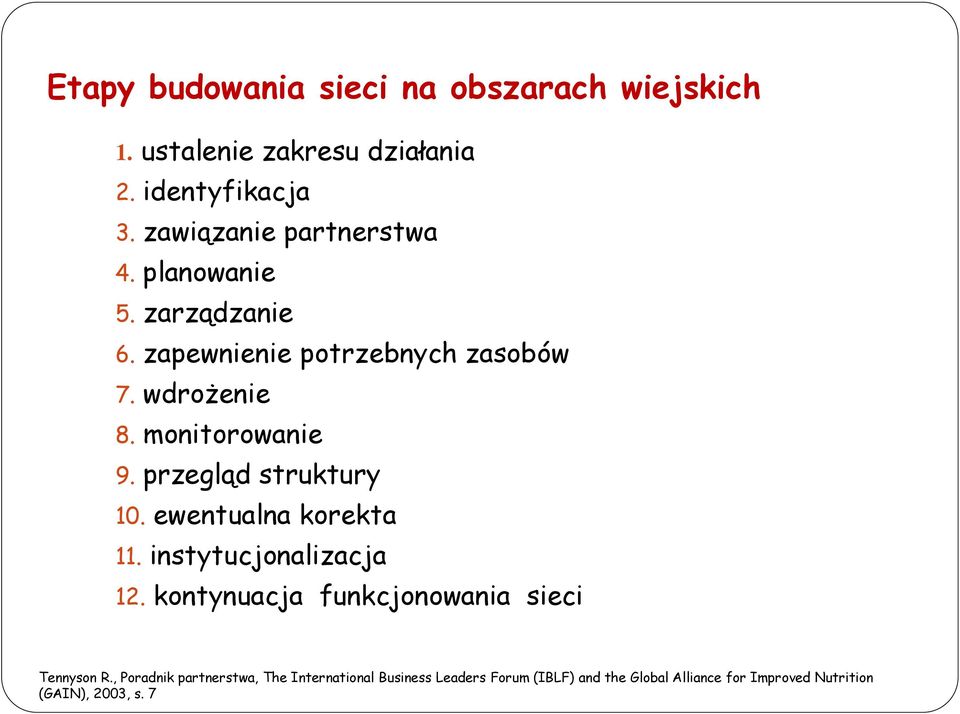 monitorowanie 9. przegląd struktury 10. ewentualna korekta 11. instytucjonalizacja 12.