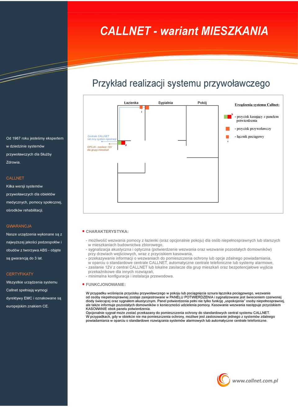 mieszkaniach budownictwa zbiorowego, - sygnalizacja akustyczna i optyczna (potwierdzenie wezwania oraz wezwanie pozostałych domowników) przy drzwiach wejściowych, wraz z przyciskiem kasowania, -