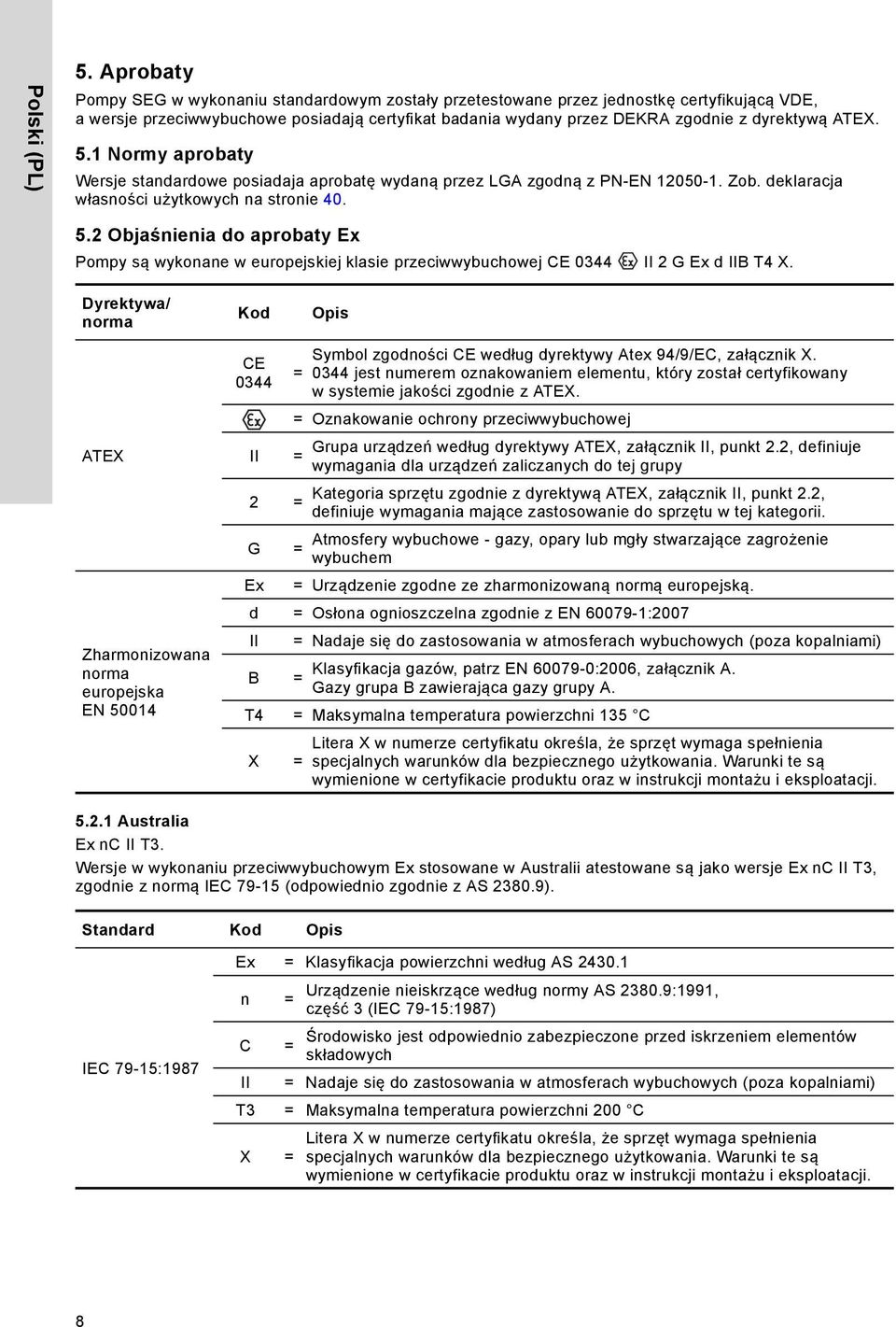 5.1 Normy aprobaty Wersje standardowe posiadaja aprobatę wydaną przez LGA zgodną z PN-EN 12050-1. Zob. deklaracja własności użytkowych na stronie 40. 5.