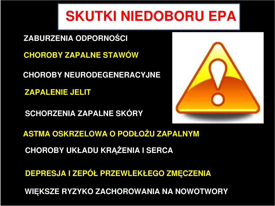 ASTMA OSKRZELOWA O PODŁOŻU ZAPALNYM CHOROBY UKŁADU KRĄŻENIA I SERCA
