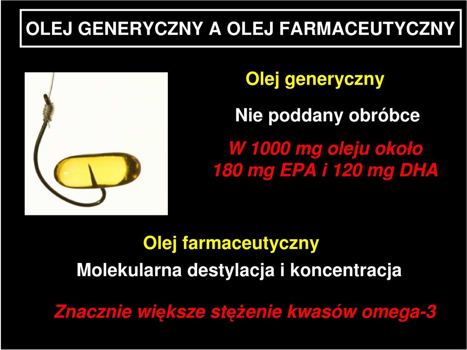 120 mg DHA Olej farmaceutyczny Molekularna destylacja