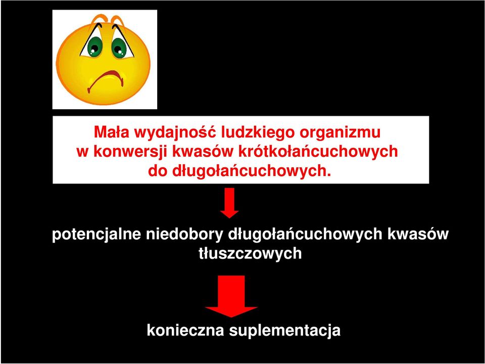 długołańcuchowych.