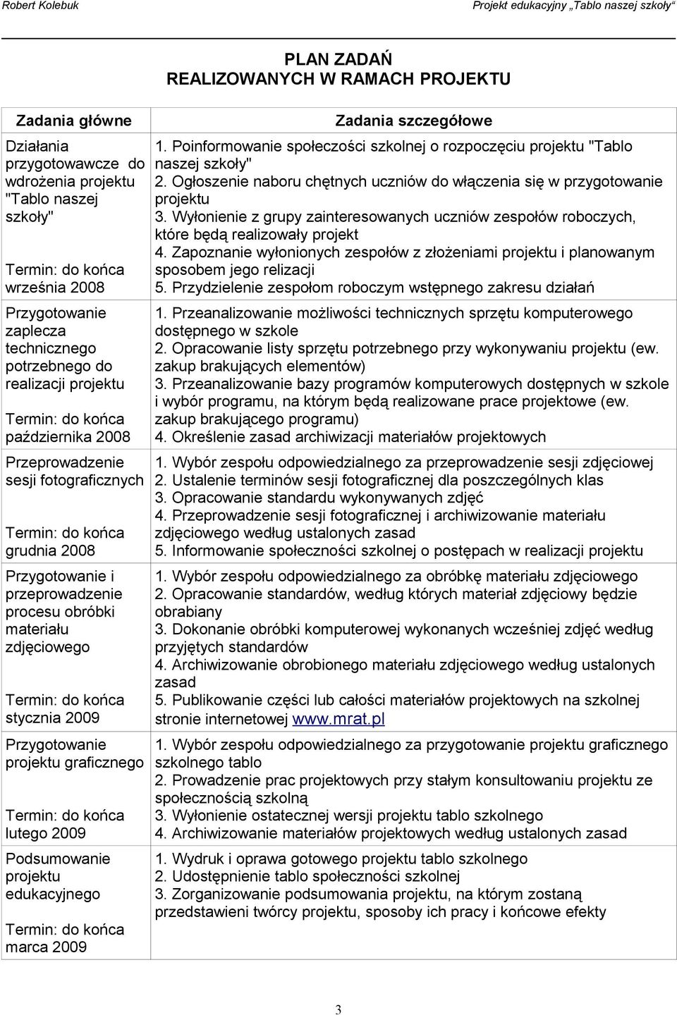 projektu edukacyjnego marca 2009 PLAN ZADAŃ REALIZOWANYCH W RAMACH PROJEKTU Zadania szczegółowe 1. Poinformowanie społeczości szkolnej o rozpoczęciu projektu "Tablo naszej szkoły" 2.