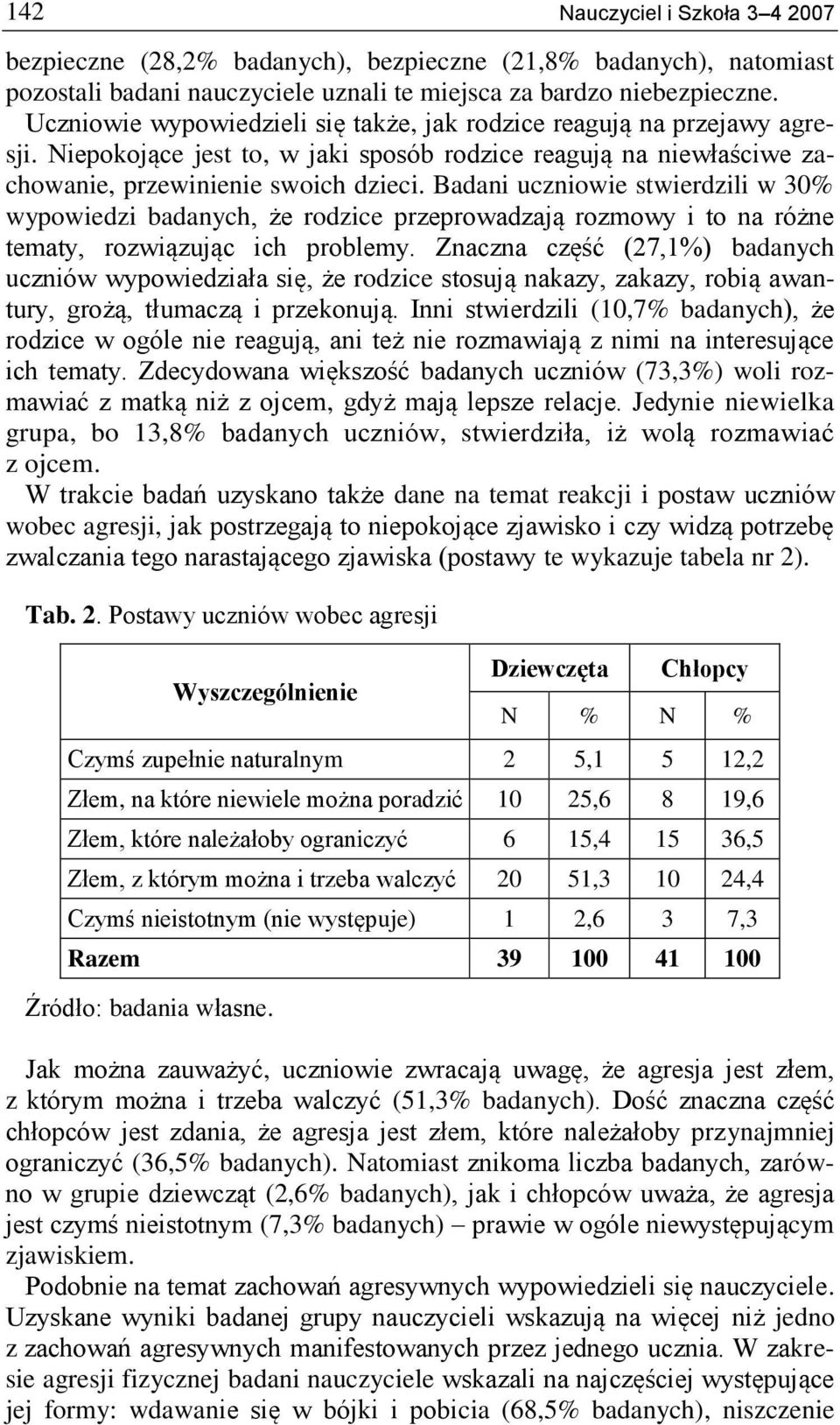 Badani uczniowie stwierdzili w 30% wypowiedzi badanych, że rodzice przeprowadzają rozmowy i to na różne tematy, rozwiązując ich problemy.