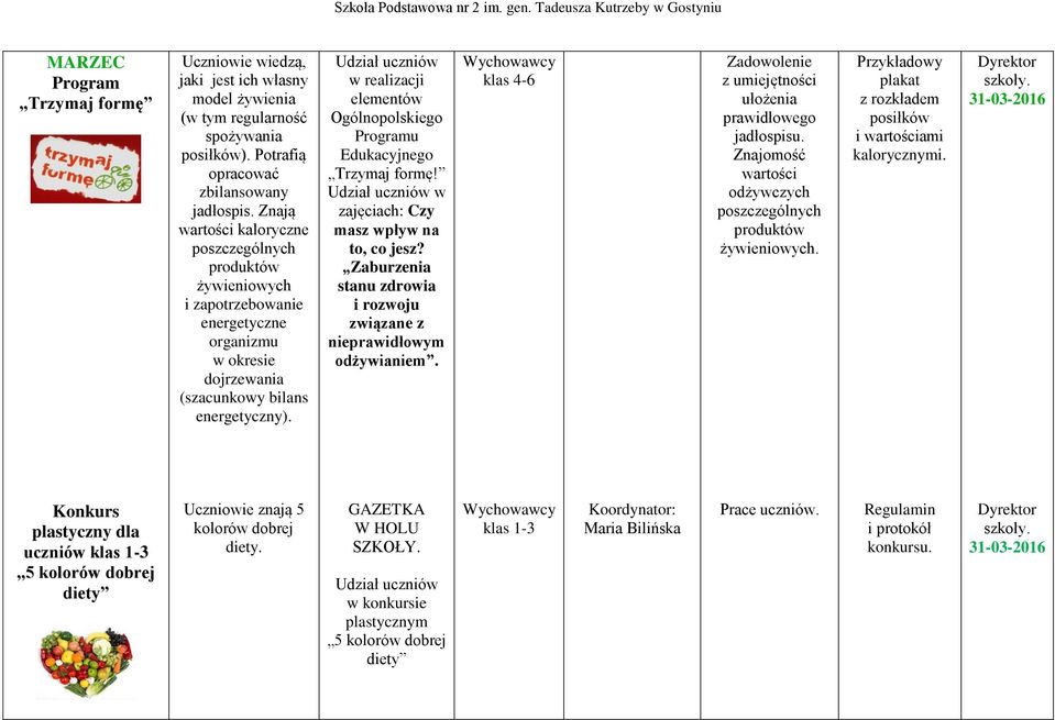 w realizacji elementów Ogólnopolskiego Programu Edukacyjnego Trzymaj formę! w zajęciach: Czy masz wpływ na to, co jesz? Zaburzenia stanu zdrowia i rozwoju związane z nieprawidłowym odżywianiem.