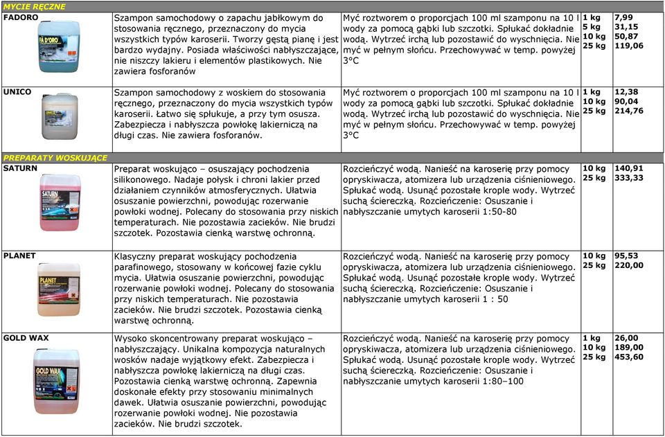 Spłukać dokładnie wodą. Wytrzeć irchą lub pozostawić do wyschnięcia. Nie myć w pełnym słońcu. Przechowywać w temp.