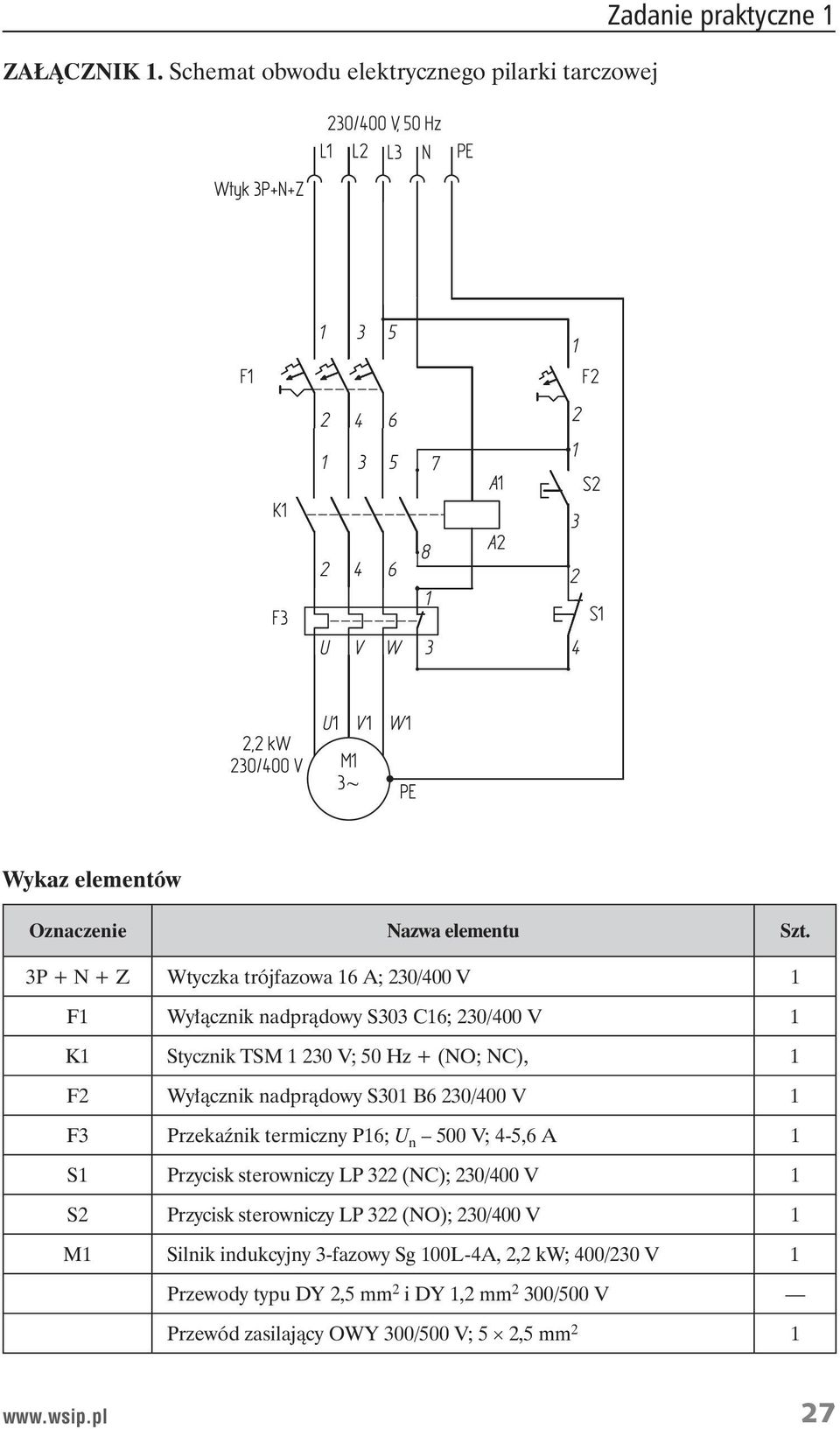 nadpr dowy S301 B6 230/400 V 1 F3 Przeka nik termiczny P16; U n 500 V; 4-5,6 A 1 S1 Przycisk sterowniczy LP 322 (NC); 230/400 V 1 S2 Przycisk sterowniczy