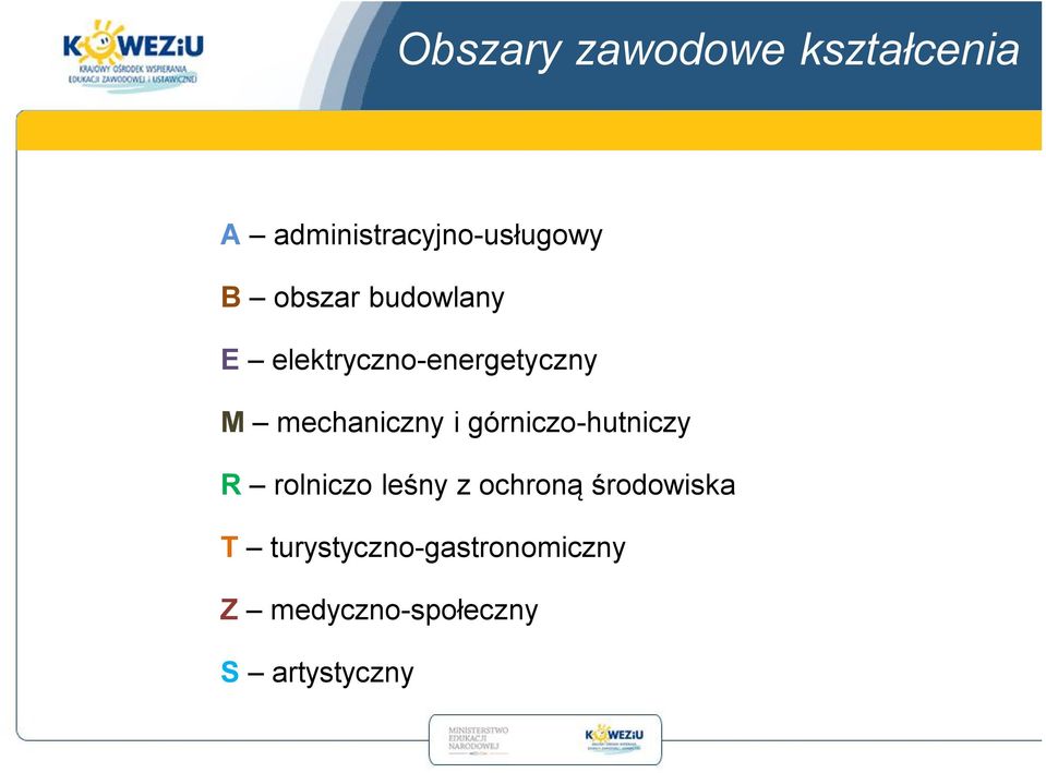 górniczo-hutniczy R rolniczo leśny z ochroną środowiska T