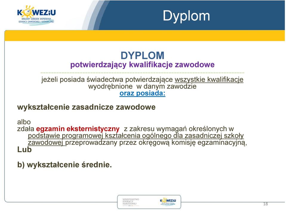 wszystkie kwalifikacje wyodrębnione w danym zawodzie oraz posiada: wykształcenie zasadnicze zawodowe albo zdała egzamin