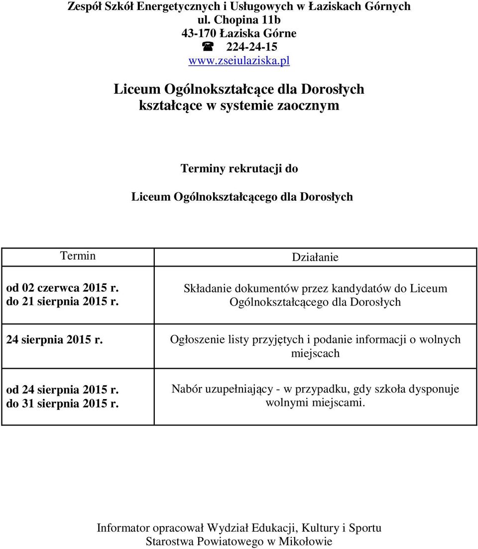 do 21 sierpnia 2015 r. Działanie Składanie dokumentów przez kandydatów do Liceum Ogólnokształcącego dla Dorosłych 24 sierpnia 2015 r.