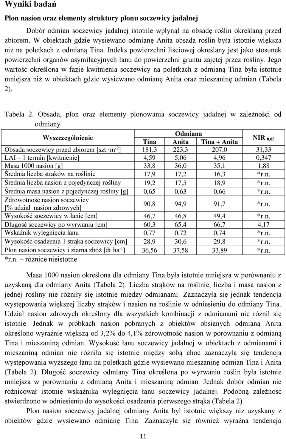 Indeks powierzchni liściowej określany jest jako stosunek powierzchni organów asymilacyjnych łanu do powierzchni gruntu zajętej przez rośliny.