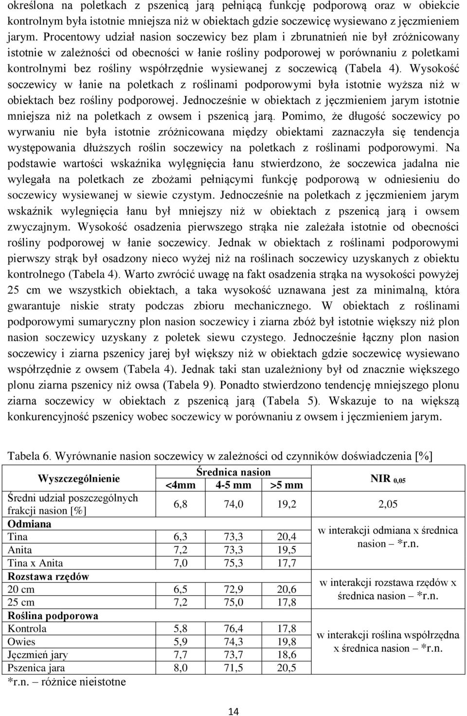 współrzędnie wysiewanej z soczewicą (Tabela 4). Wysokość soczewicy w łanie na poletkach z roślinami podporowymi była istotnie wyższa niż w obiektach bez rośliny podporowej.