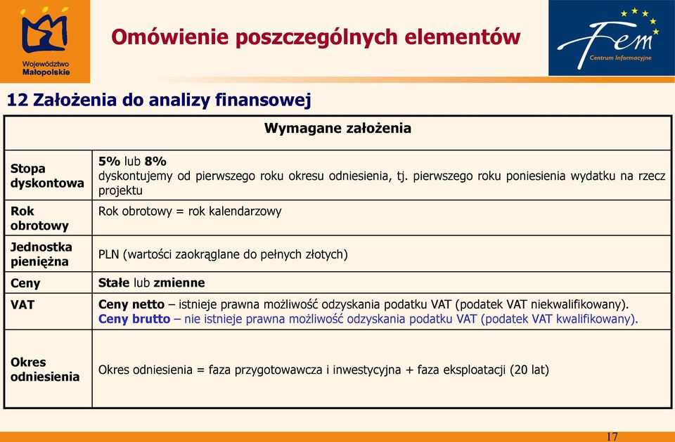 pierwszego roku poniesienia wydatku na rzecz projektu Rok obrotowy = rok kalendarzowy PLN (wartości zaokrąglane do pełnych złotych) Stałe lub zmienne Ceny