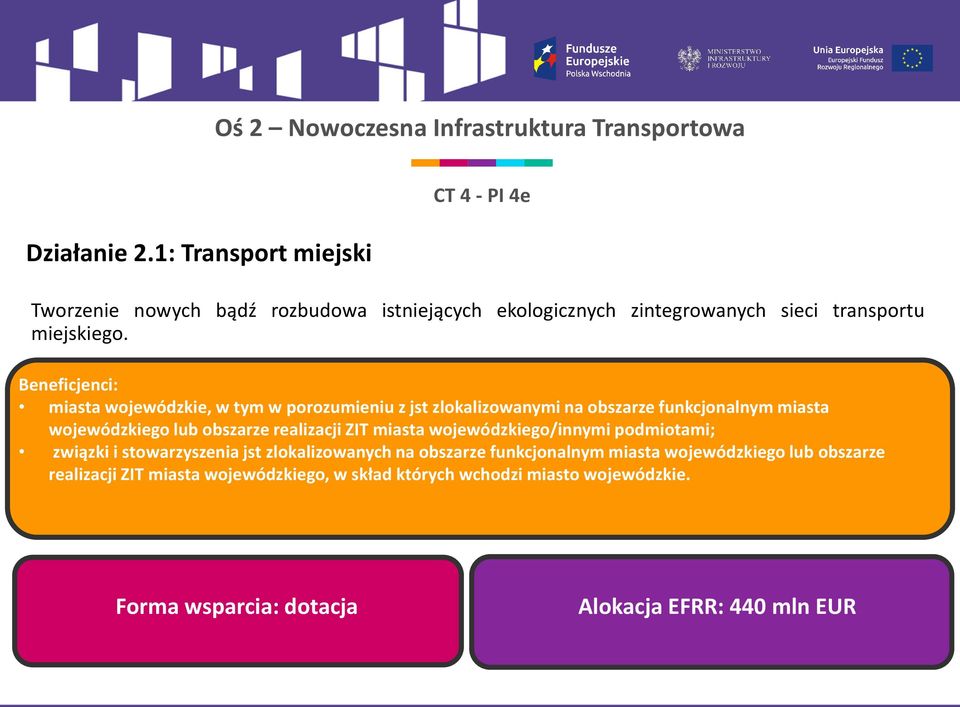 Beneficjenci: miasta wojewódzkie, w tym w porozumieniu z jst zlokalizowanymi na obszarze funkcjonalnym miasta wojewódzkiego lub obszarze realizacji ZIT