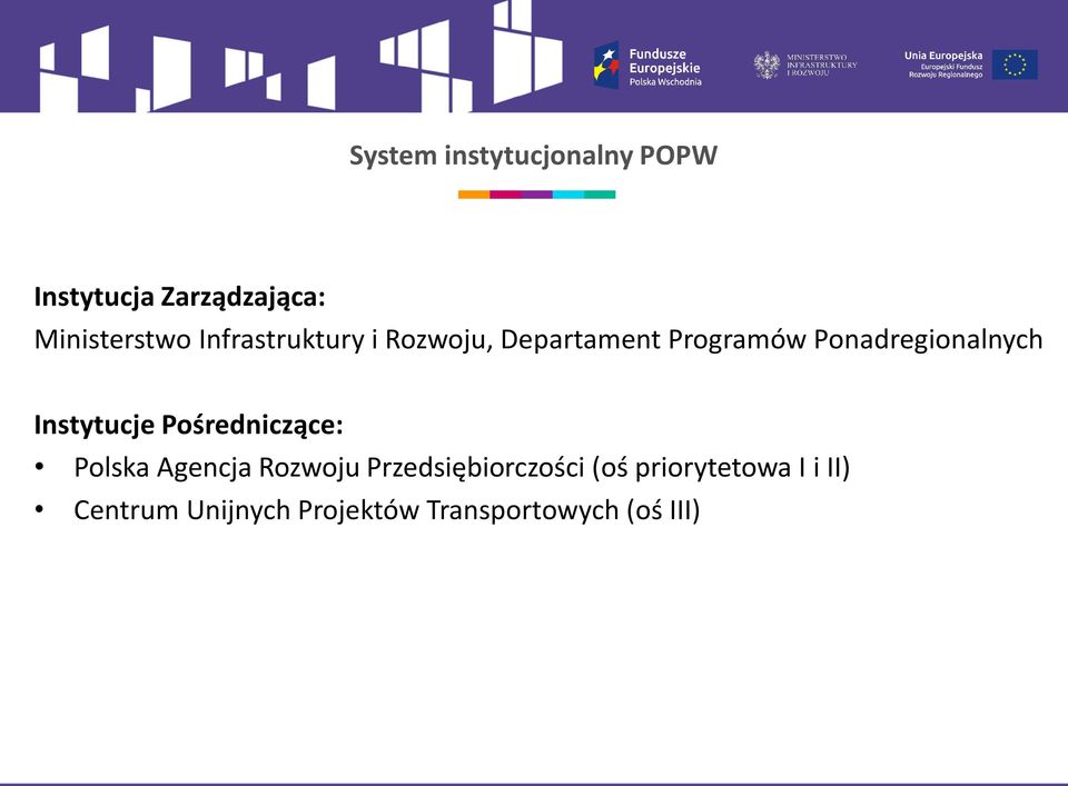 Instytucje Pośredniczące: Polska Agencja Rozwoju Przedsiębiorczości