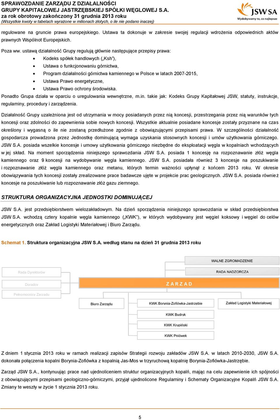 2007-2015, Ustawa Prawo energetyczne, Ustawa Prawo ochrony środowiska. Ponadto Grupa działa w oparciu o uregulowania wewnętrzne, m.in.