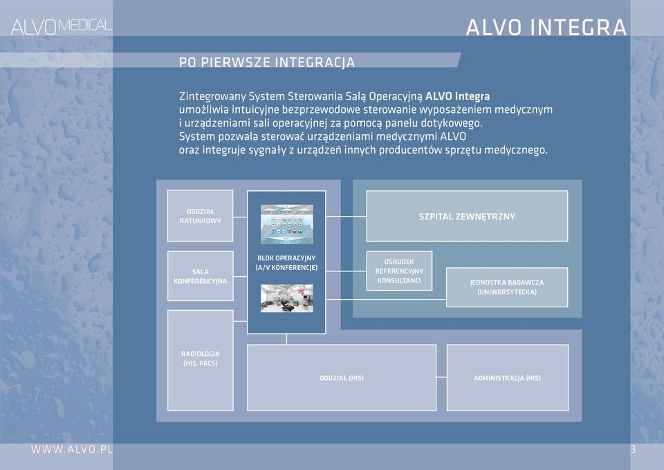 System pozwala sterować urządzeniami medycznymi ALVO oraz integruje sygnały z urządzeń innych producentów sprzętu medycznego.