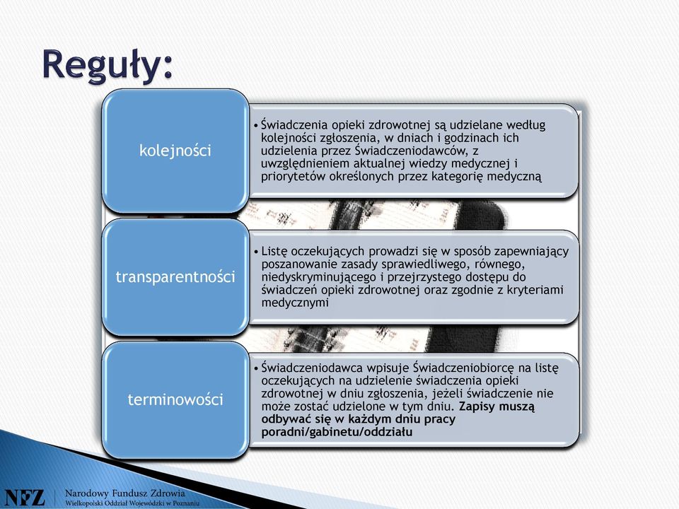 niedyskryminującego i przejrzystego dostępu do świadczeń opieki zdrowotnej oraz zgodnie z kryteriami medycznymi terminowości Świadczeniodawca wpisuje Świadczeniobiorcę na listę