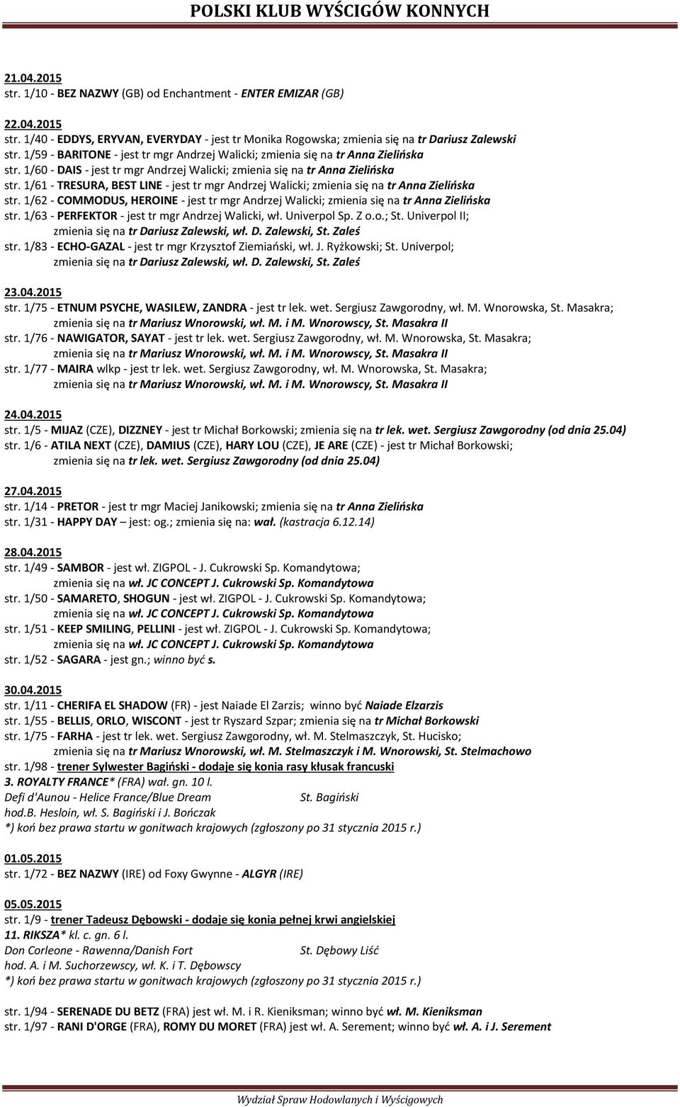 1/61 - TRESURA, BEST LINE - jest tr mgr Andrzej Walicki; zmienia się na tr Anna Zielińska str. 1/62 - COMMODUS, HEROINE - jest tr mgr Andrzej Walicki; zmienia się na tr Anna Zielińska str.