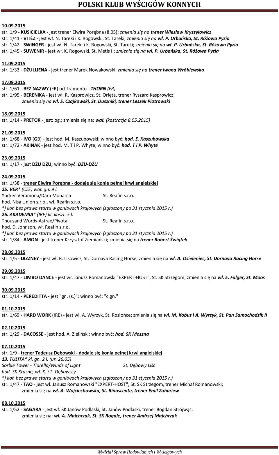 P. Urbańska, St. Różowa Pyzia 11.09.2015 str. 1/33 - DŻULLIENA - jest trener Marek Nowakowski; zmienia się na trener Iwona Wróblewska 17.09.2015 str. 1/61 - BEZ NAZWY (FR) od Tramonto - THORN (FR) str.
