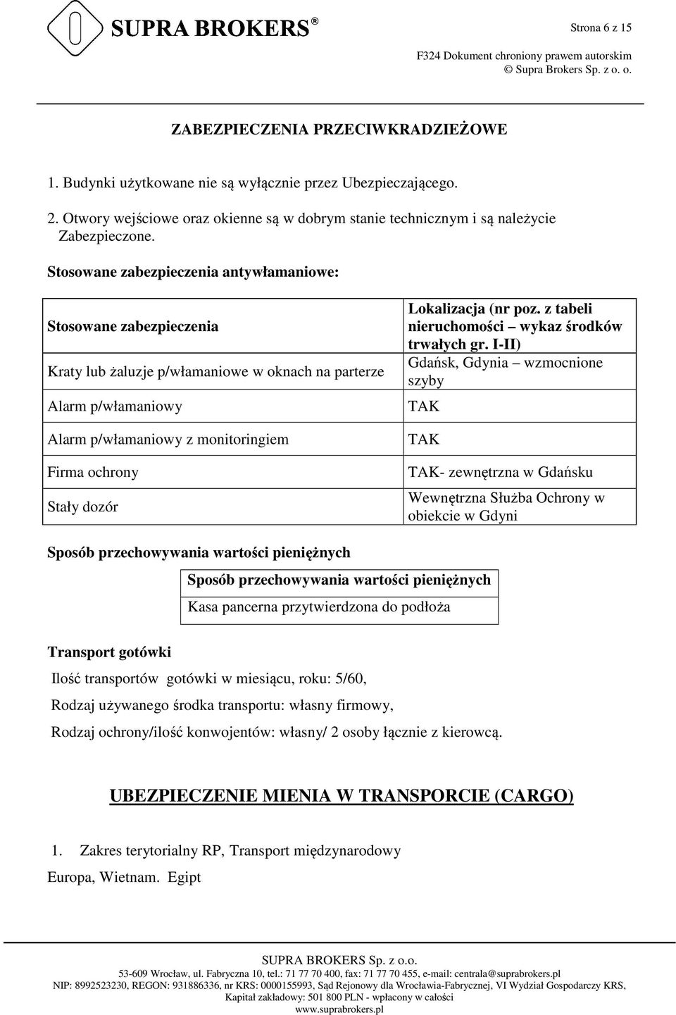 Stosowane zabezpieczenia antywłamaniowe: Stosowane zabezpieczenia Kraty lub żaluzje p/włamaniowe w oknach na parterze Alarm p/włamaniowy Alarm p/włamaniowy z monitoringiem Firma ochrony Stały dozór
