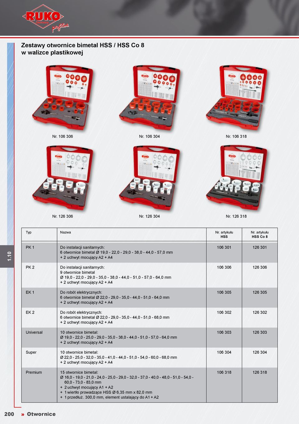 otwornice bimetal 19,0-22,0-29,0-35,0-38,0-44,0-51,0-57,0-64,0 + 2 uchwyt mocujący A2 + A4 106 306 126 306 EK 1 Do robót elektrycznych: 6 otwornice bimetal 22,0-29,0-35,0-44,0-51,0-64,0 + 2 uchwyt