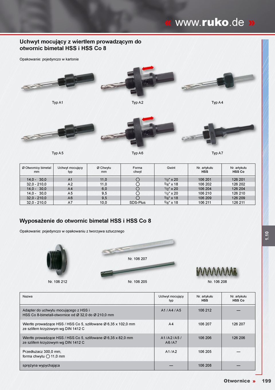 Forma chwyt Gwint HSS HSS Co 14,0-30,0 A1 11,0 1/ 2" x 20 106 201 126 201 32,0-210,0 A2 11,0 5/ 8" x 18 106 202 126 202 14,0-30,0 A4 6,0 1/ 2" x 20 106 204 126 204 14,0-30,0 A5 9,5 1/ 2" x 20 106 210