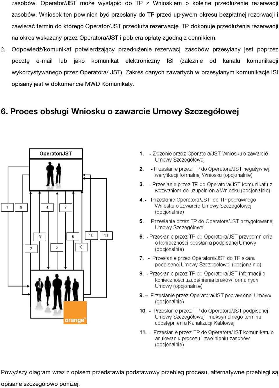 TP dokonuje przedłużenia rezerwacji na okres wskazany przez Operatora/JST i pobiera opłatę zgodną z cennikiem. 2.