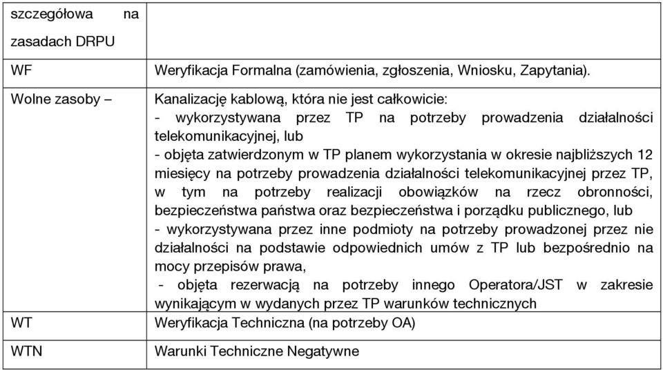 najbliższych 12 miesięcy na potrzeby prowadzenia działalności telekomunikacyjnej przez TP, w tym na potrzeby realizacji obowiązków na rzecz obronności, bezpieczeństwa państwa oraz bezpieczeństwa i