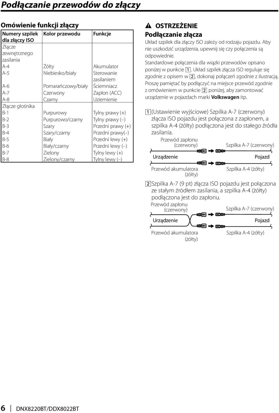 (+) B-4 Szary/czarny Przedni prawy( ) B-5 Biały Przedni lewy (+) B-6 Biały/czarny Przedni lewy ( ) B-7 Zielony Tylny lewy (+) B-8 Zielony/czarny Tylny lewy ( ) 2 OSTRZEŻENIE Podłączanie złącza Układ