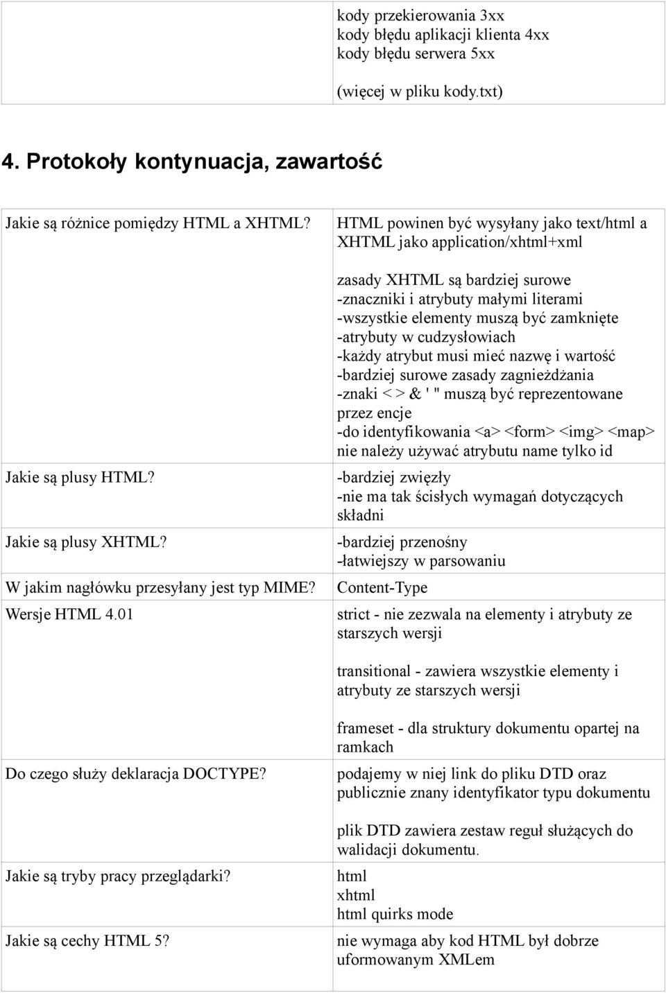 01 HTML powinen być wysyłany jako text/html a XHTML jako application/xhtml+xml zasady XHTML są bardziej surowe -znaczniki i atrybuty małymi literami -wszystkie elementy muszą być zamknięte -atrybuty