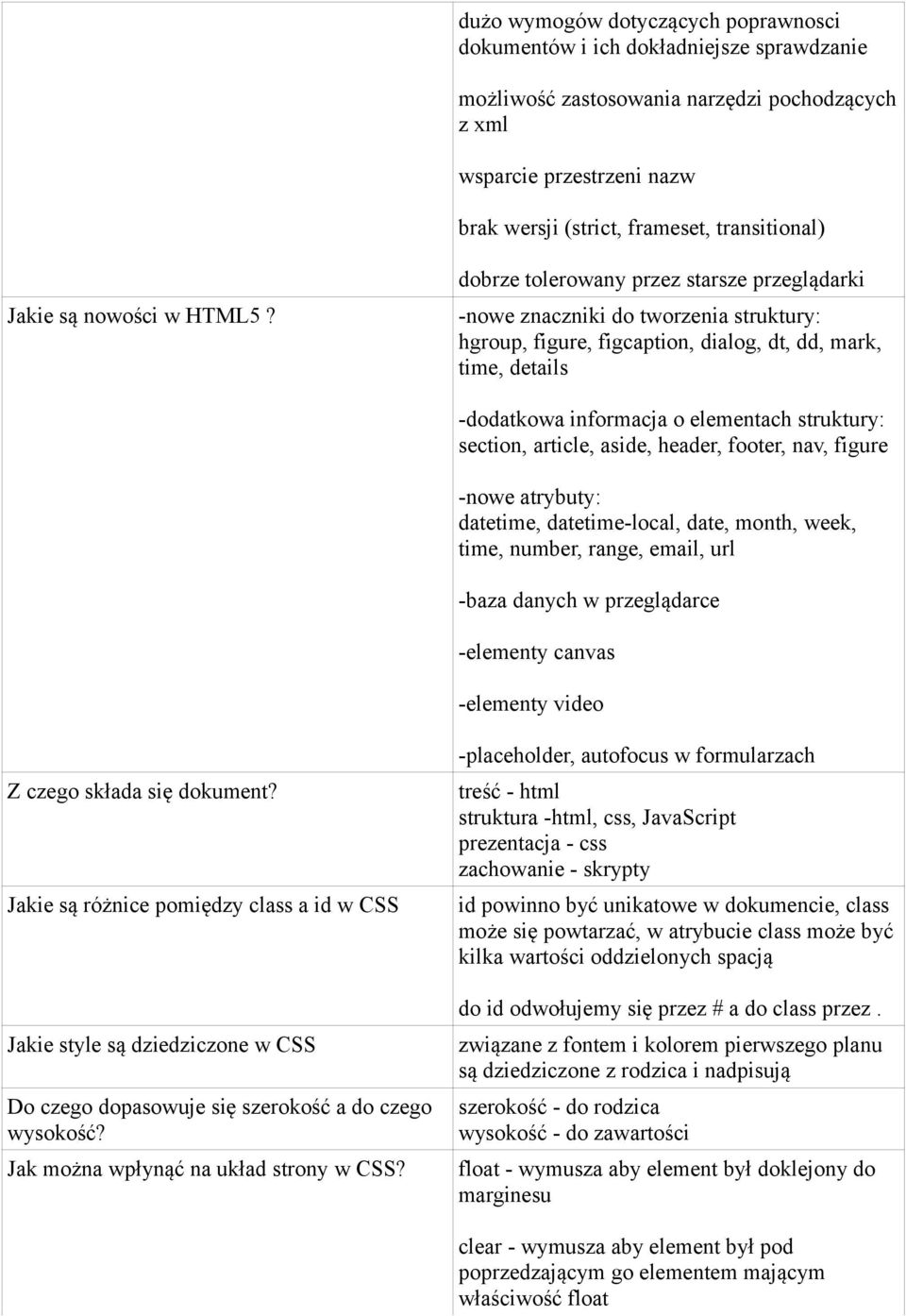 dobrze tolerowany przez starsze przeglądarki -nowe znaczniki do tworzenia struktury: hgroup, figure, figcaption, dialog, dt, dd, mark, time, details -dodatkowa informacja o elementach struktury: