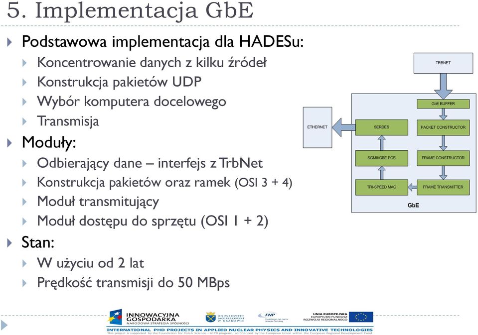 dane interfejs z TrbNet Konstrukcja pakietów oraz ramek (OSI 3 + 4) Moduł transmitujący