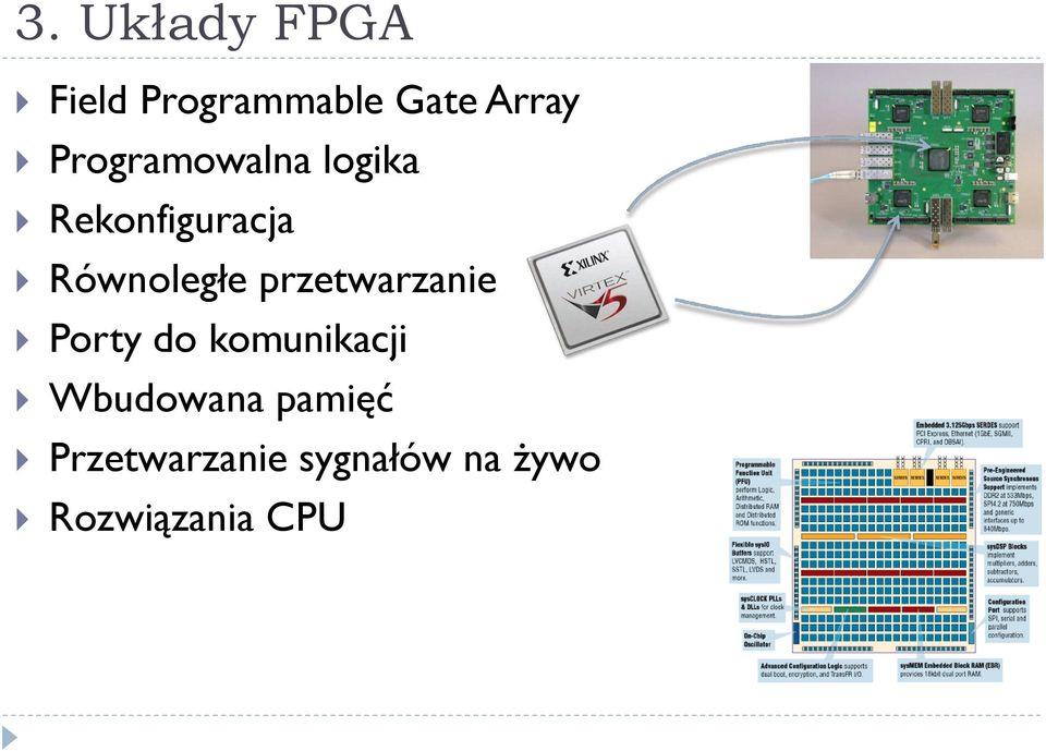 przetwarzanie Porty do komunikacji Wbudowana