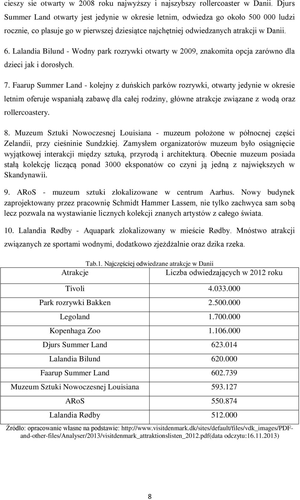 Lalandia Bilund - Wodny park rozrywki otwarty w 2009, znakomita opcja zarówno dla dzieci jak i dorosłych. 7.