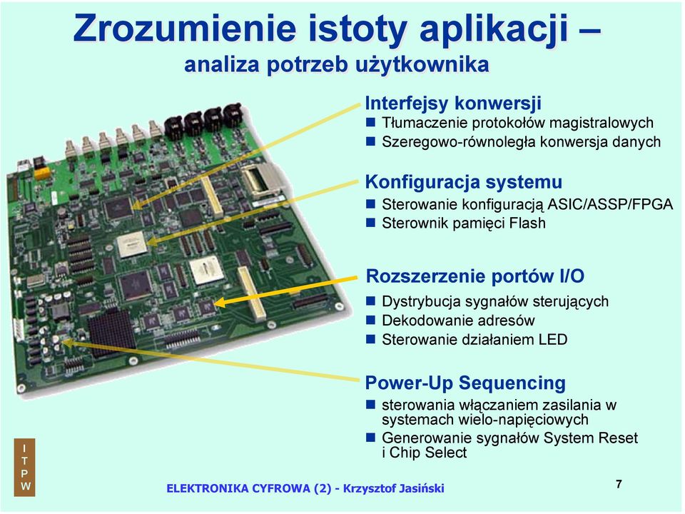 Rozszerzenie portów /O Dystrybucja sygnałów sterujących Dekodowanie adresów Sterowanie działaniem LED ower-up Sequencing