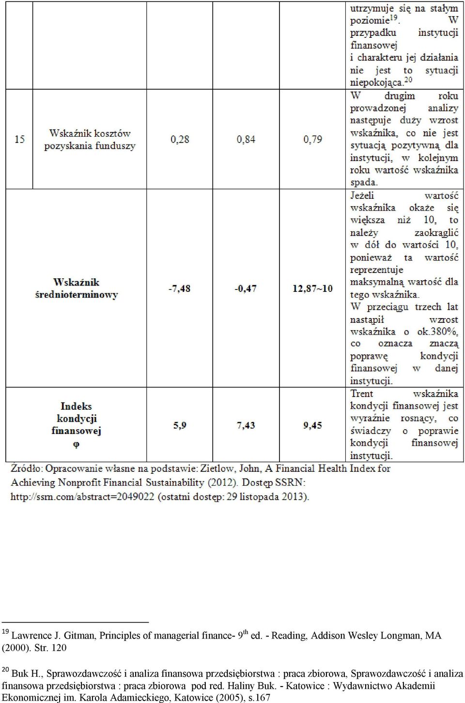 , Sprawozdawczość i analiza finansowa przedsiębiorstwa : praca zbiorowa, Sprawozdawczość i analiza