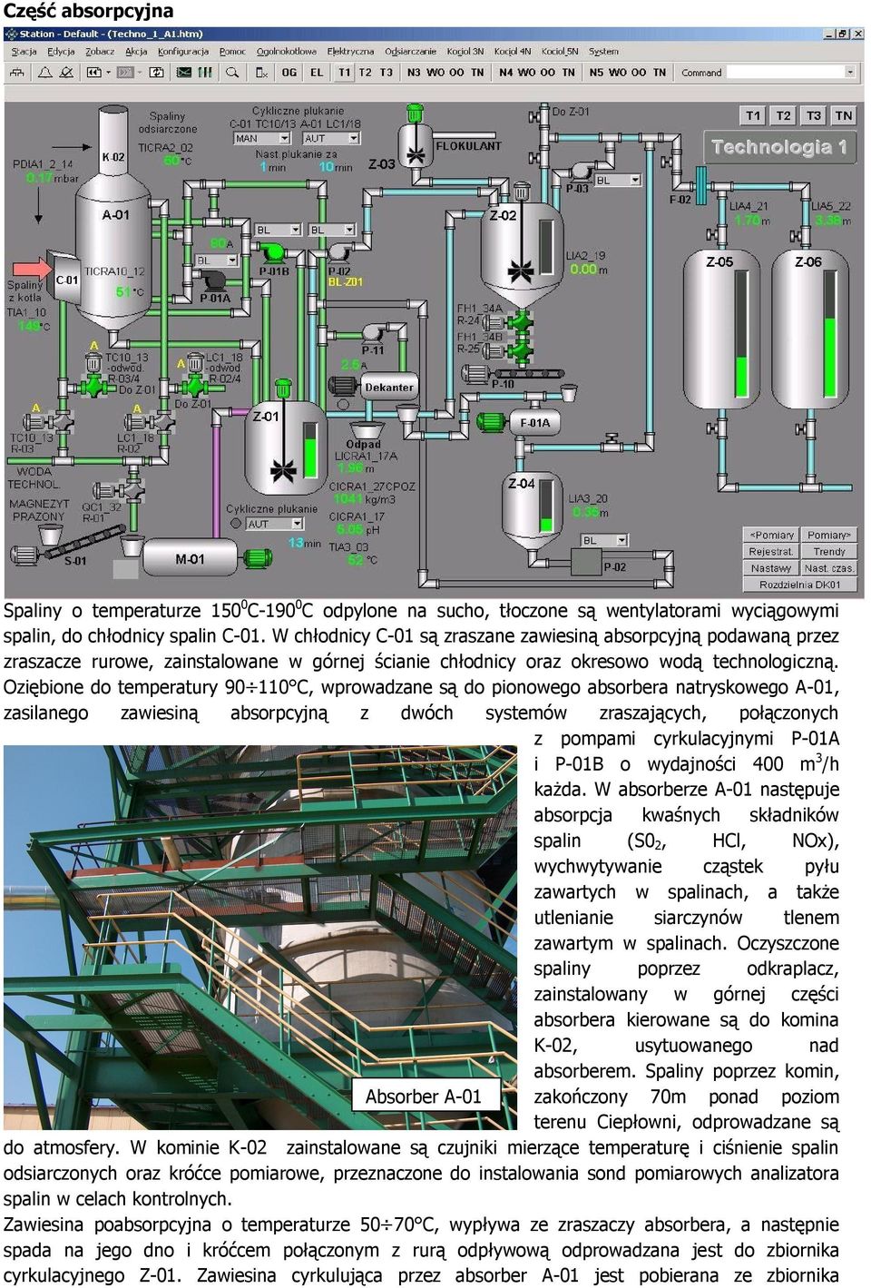 Oziębione do temperatury 90 110 C, wprowadzane są do pionowego absorbera natryskowego A-01, zasilanego zawiesiną absorpcyjną z dwóch systemów zraszających, połączonych z pompami cyrkulacyjnymi P-01A