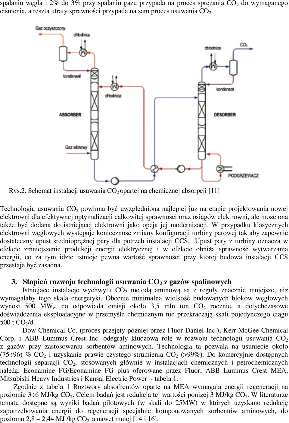 do wymaganego ciśnienia, a reszta utraty sprawności przypada na sam proces usuwania CO 2.