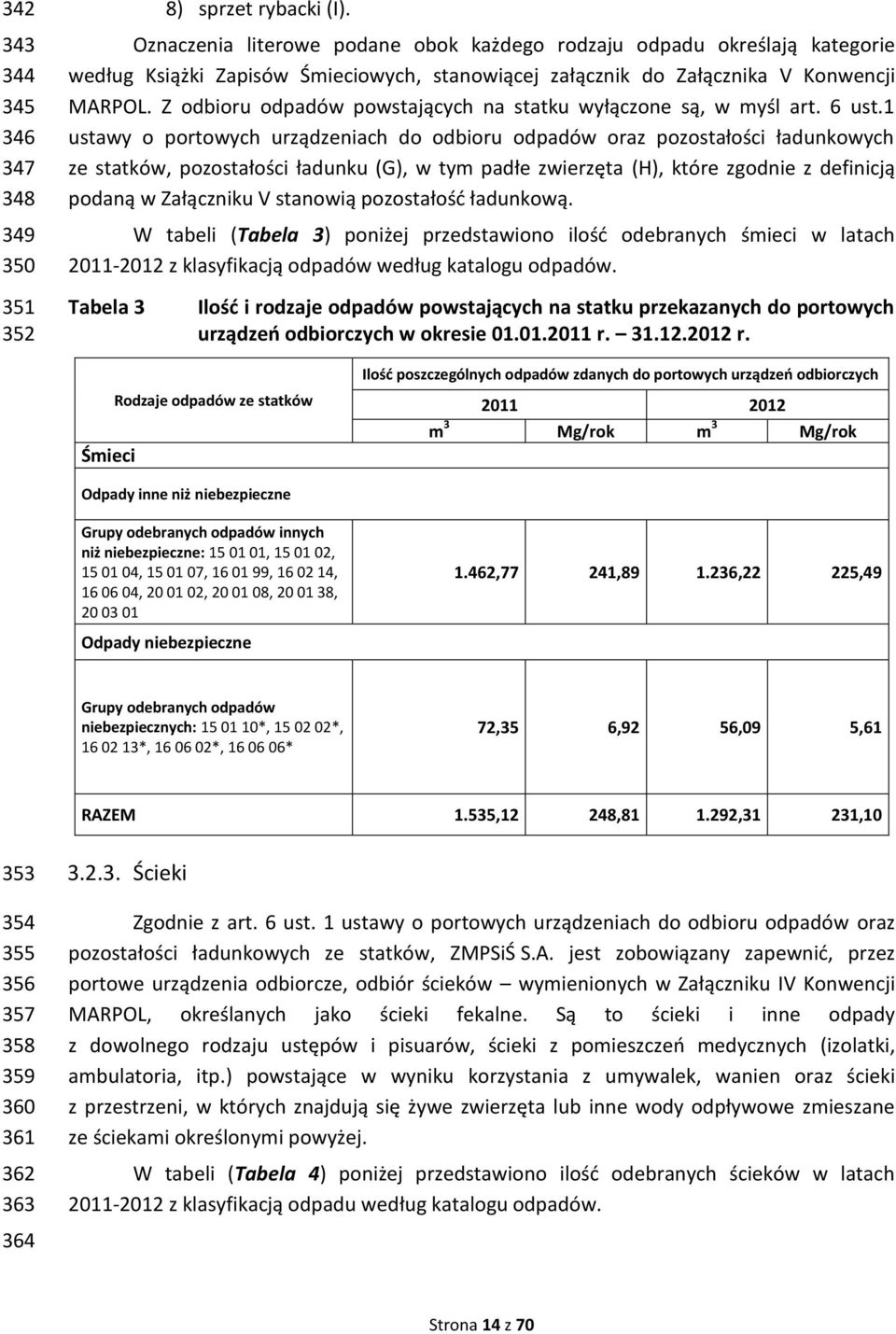 Z odbioru odpadów powstających na statku wyłączone są, w myśl art. 6 ust.