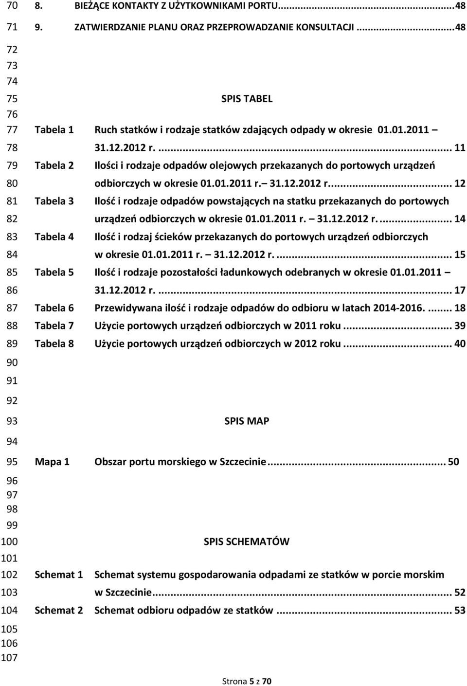 ... 11 Tabela 2 Ilości i rodzaje odpadów olejowych przekazanych do portowych urządzeń odbiorczych w okresie 01.01.2011 r. 31.12.2012 r.