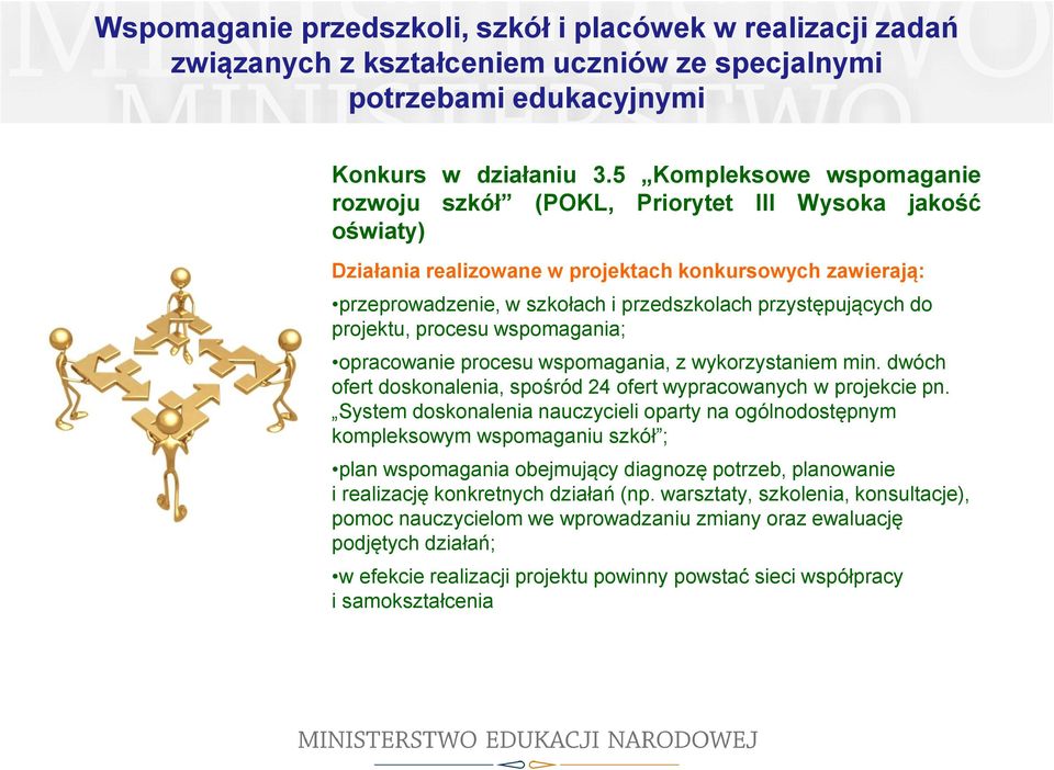 przystępujących do projektu, procesu wspomagania; opracowanie procesu wspomagania, z wykorzystaniem min. dwóch ofert doskonalenia, spośród 24 ofert wypracowanych w projekcie pn.