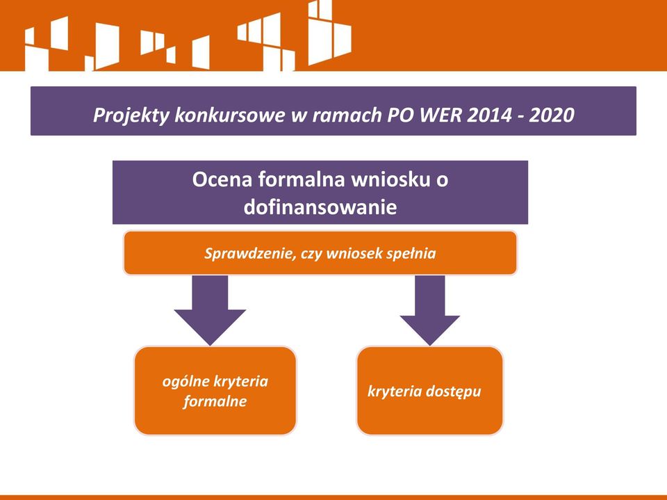 dofinansowanie Sprawdzenie, czy wniosek