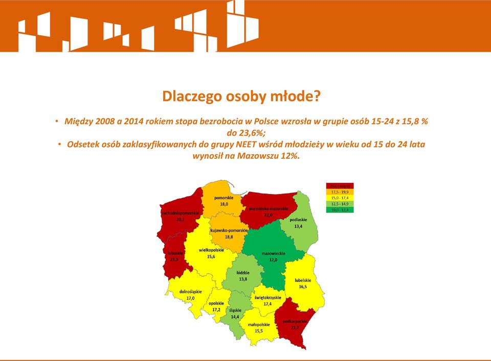 wzrosła w grupie osób 15-24 z 15,8 % do 23,6%; Odsetek