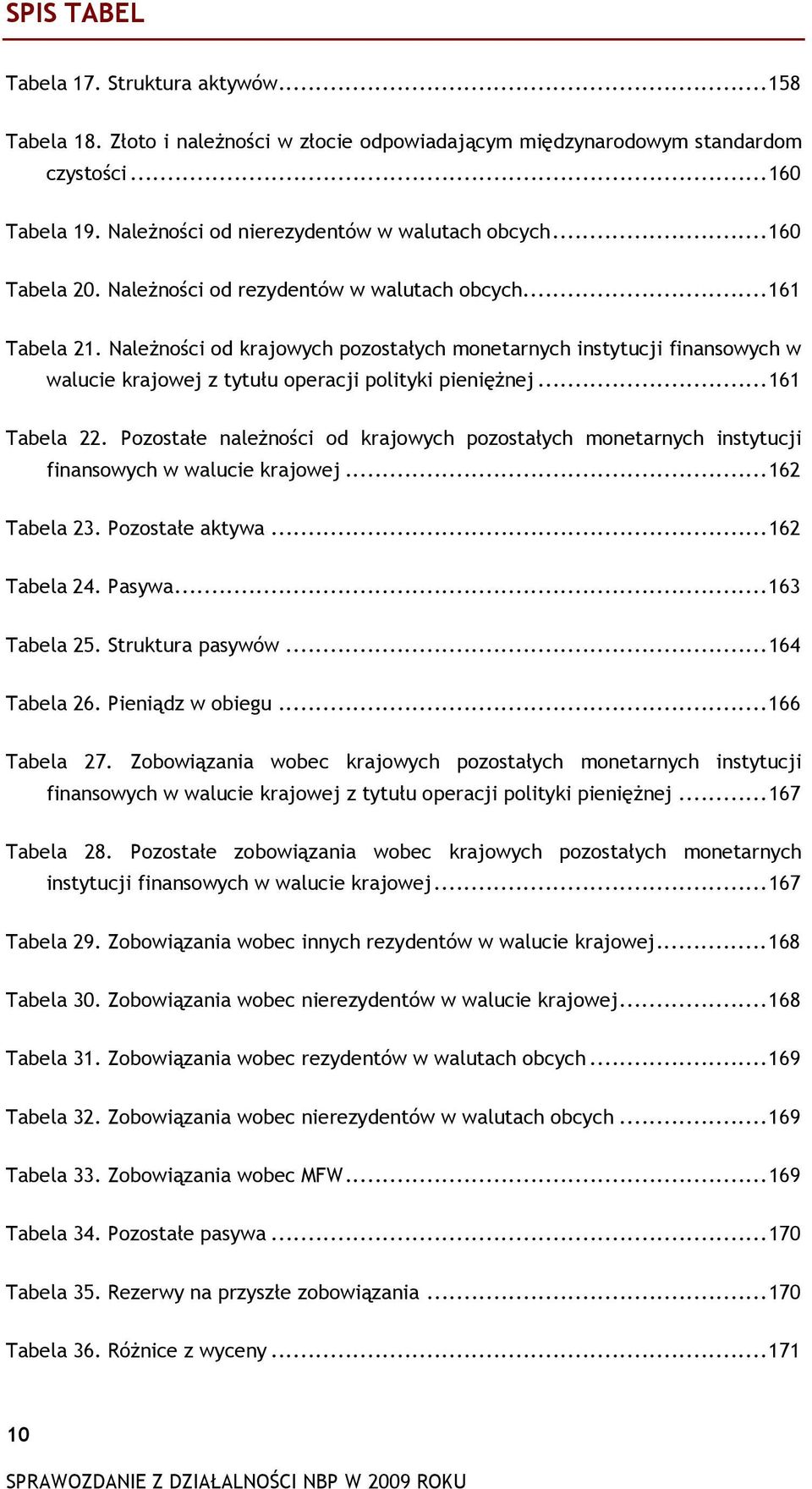 Należności od krajowych pozostałych monetarnych instytucji finansowych w walucie krajowej z tytułu operacji polityki pieniężnej...161 Tabela 22.