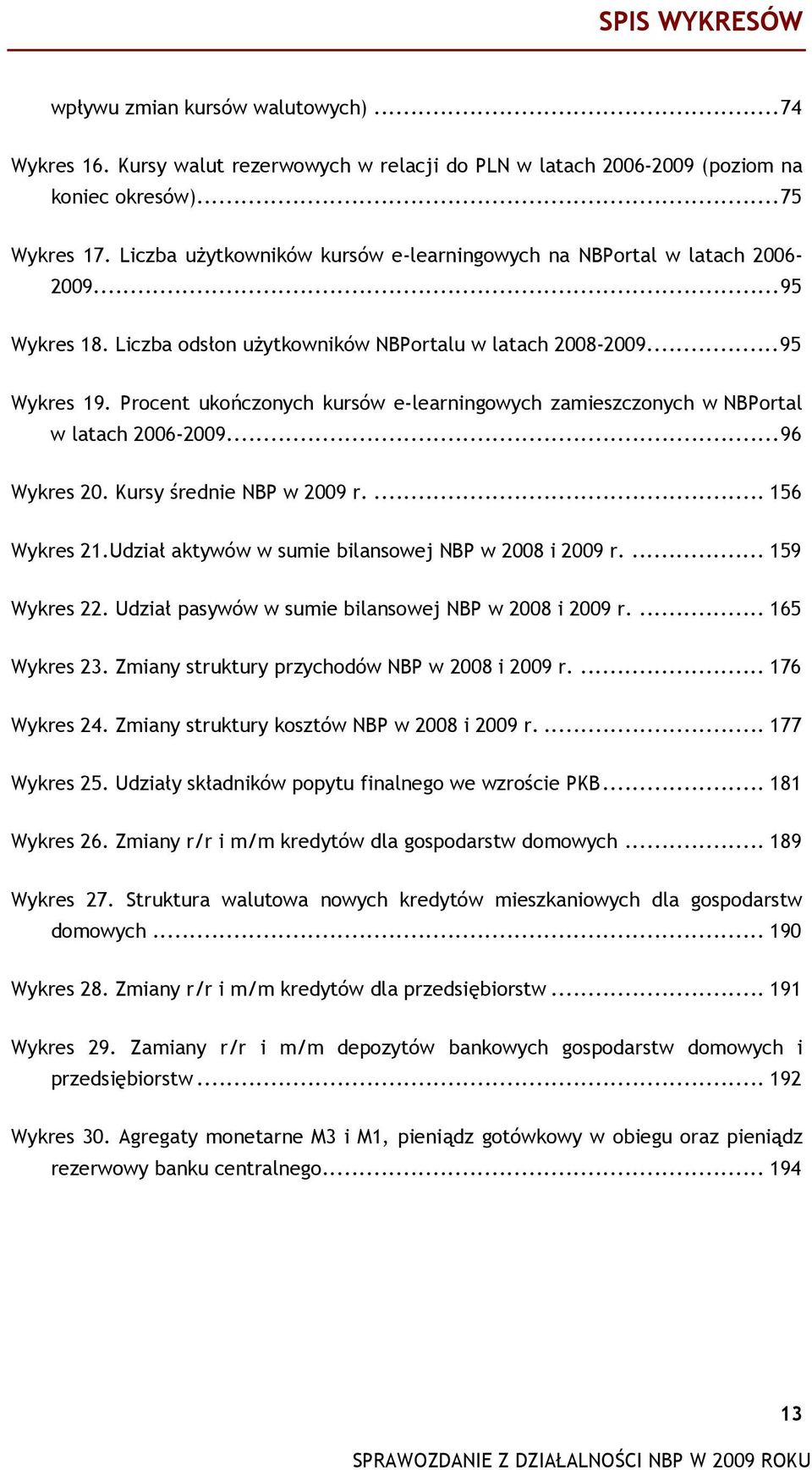 Procent ukończonych kursów e-learningowych zamieszczonych w NBPortal w latach 2006-2009...96 Wykres 20. Kursy średnie NBP w 2009 r.... 156 Wykres 21.