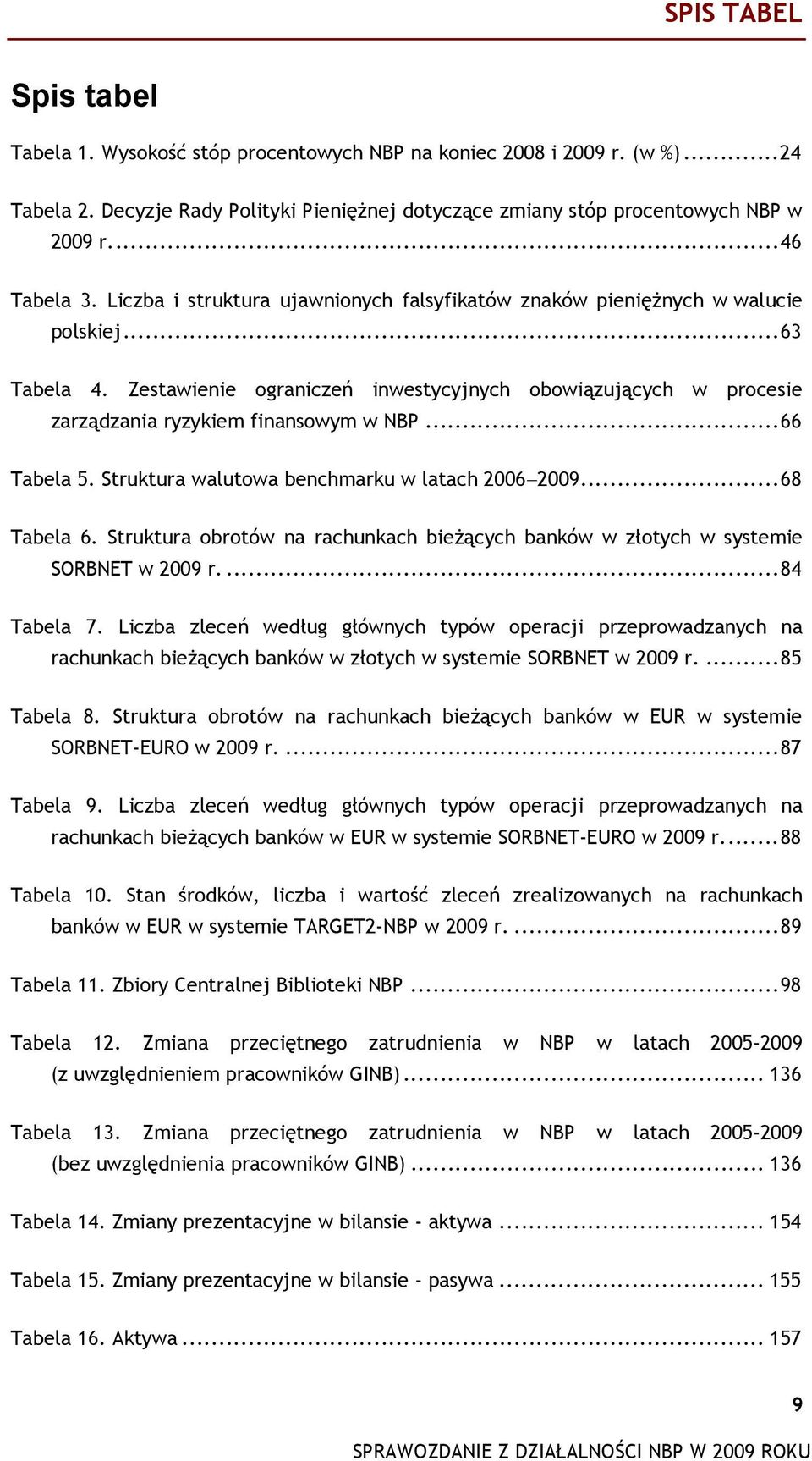 Zestawienie ograniczeń inwestycyjnych obowiązujących w procesie zarządzania ryzykiem finansowym w NBP...66 Tabela 5. Struktura walutowa benchmarku w latach 2006 2009...68 Tabela 6.