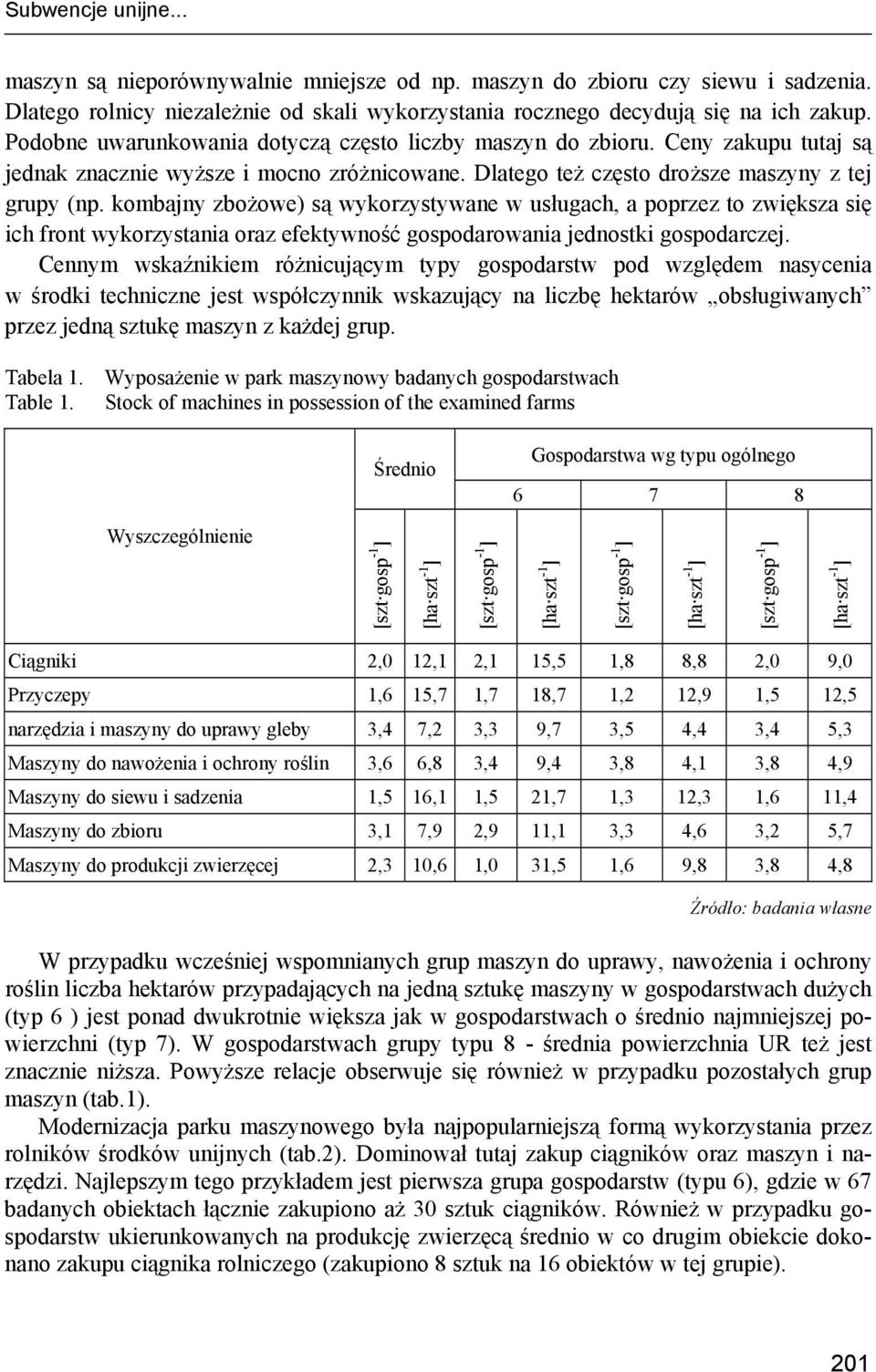 kombajny zbożowe) są wykorzystywane w usługach, a poprzez to zwiększa się ich front wykorzystania oraz efektywność gospodarowania jednostki gospodarczej.