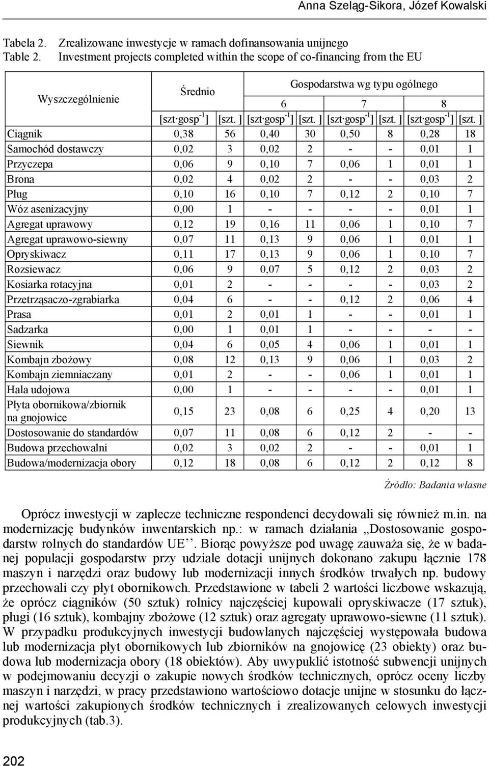 ] [szt gosp -1 ] [szt. ] [szt gosp -1 ] [szt.